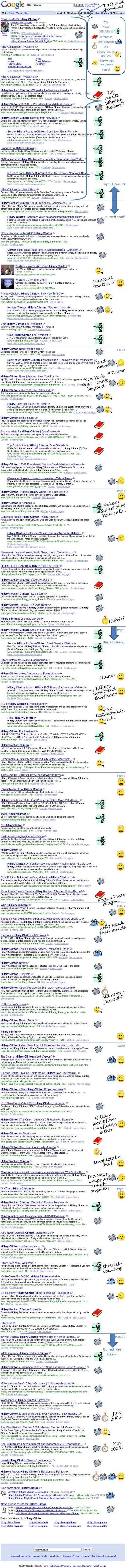 Top 100 Google Results for “Hillary Clinton”